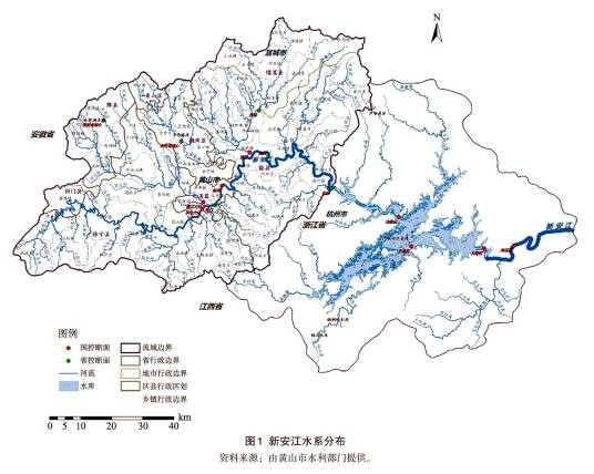 新安江流域