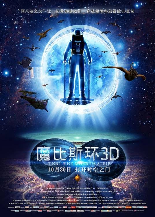 魔比斯环（格兰·柴卡执导的动画电影）