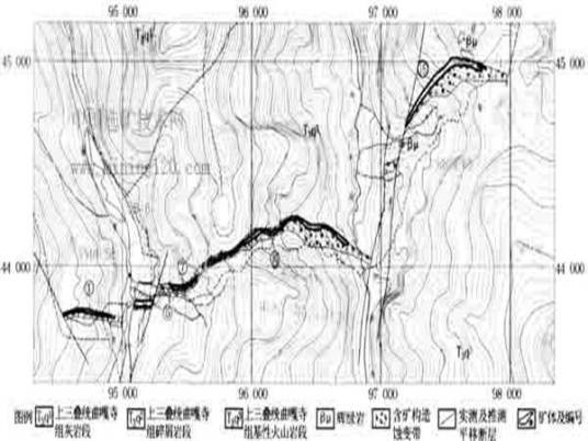 矿床工业指标