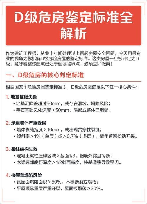 D级危房