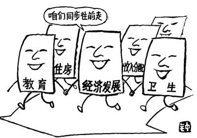 包容性发展
