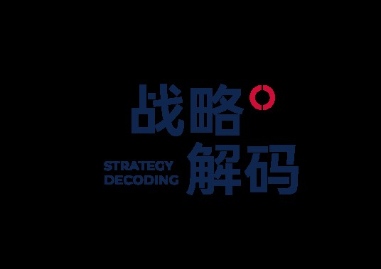 战略解码（品牌）