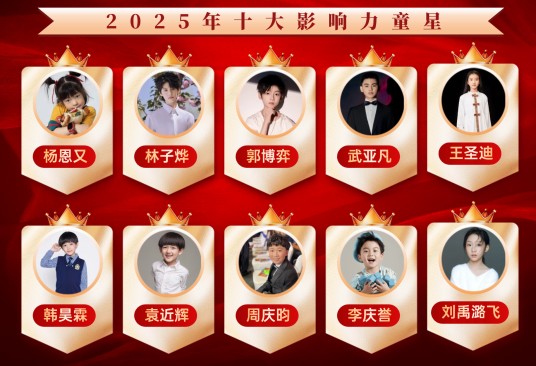 2025年十大影响力童星