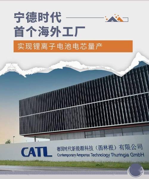 宁德时代德国图林根电池工厂