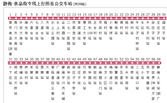 天津公交588路