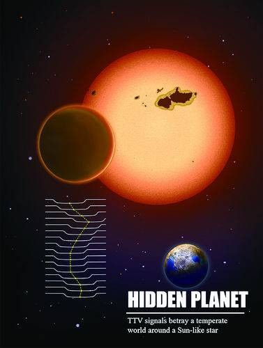 Kepler-725c