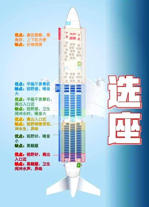 经济舱(航空公司的一种舱位等级)
