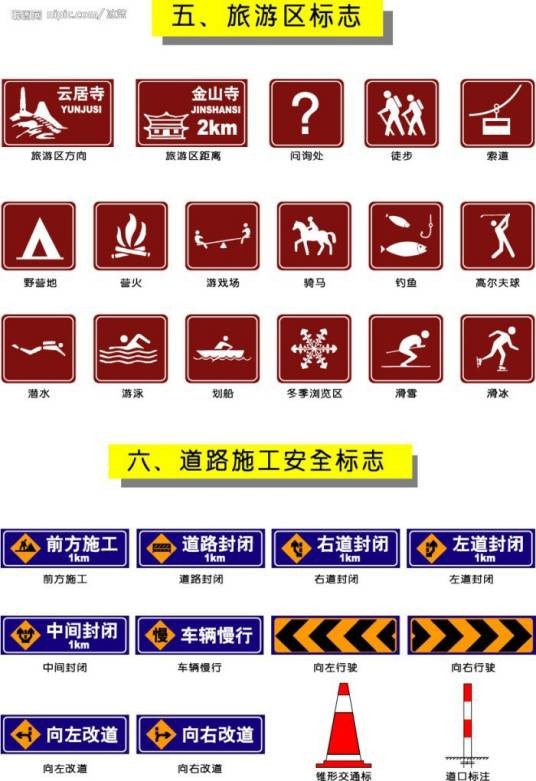 旅游安全警告