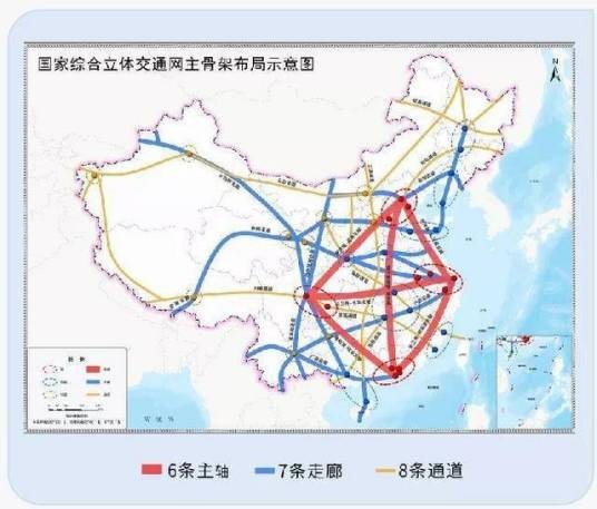 西部陆海走廊