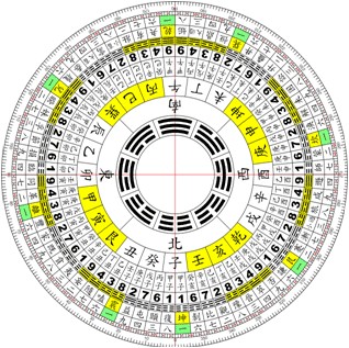 廉贞（星象学术语）