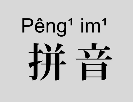 潮州话拼音方案