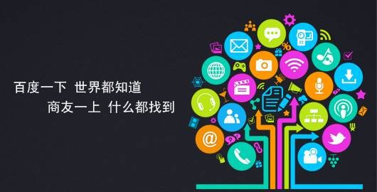 商友网