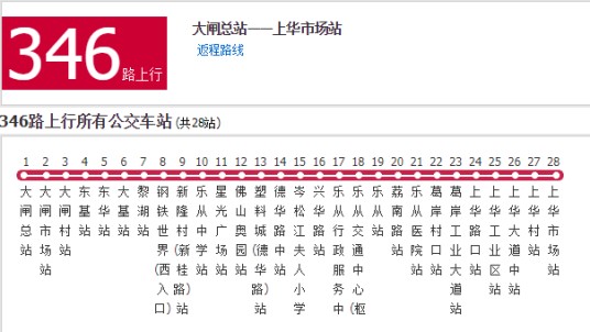 佛山公交346路