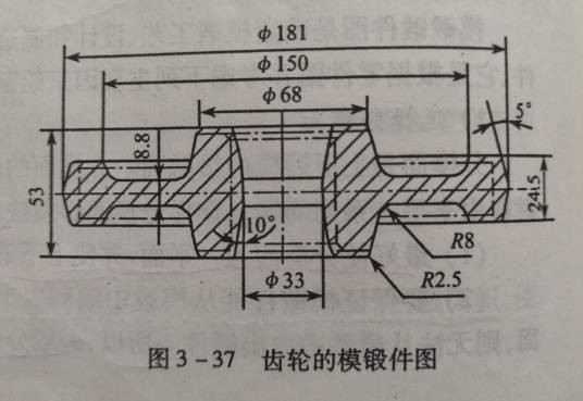 模锻锻件图