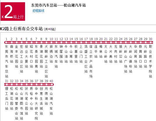 东莞公交K2路