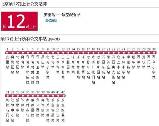北京公交顺12路