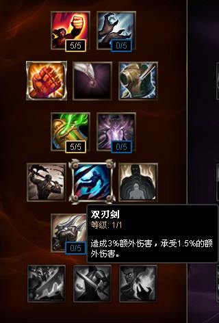 双刃剑（游戏《英雄联盟》中的天赋）