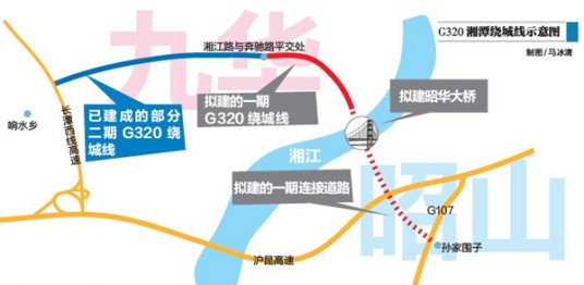 G320湘潭绕城线