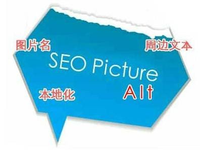 wordpress优化