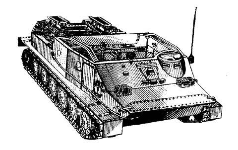 BTR-50装甲输送车