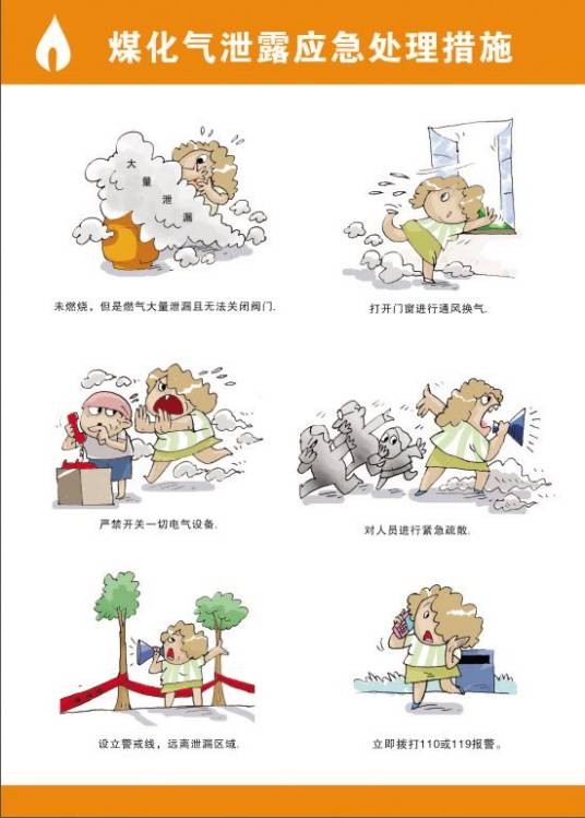 泄漏应急处理